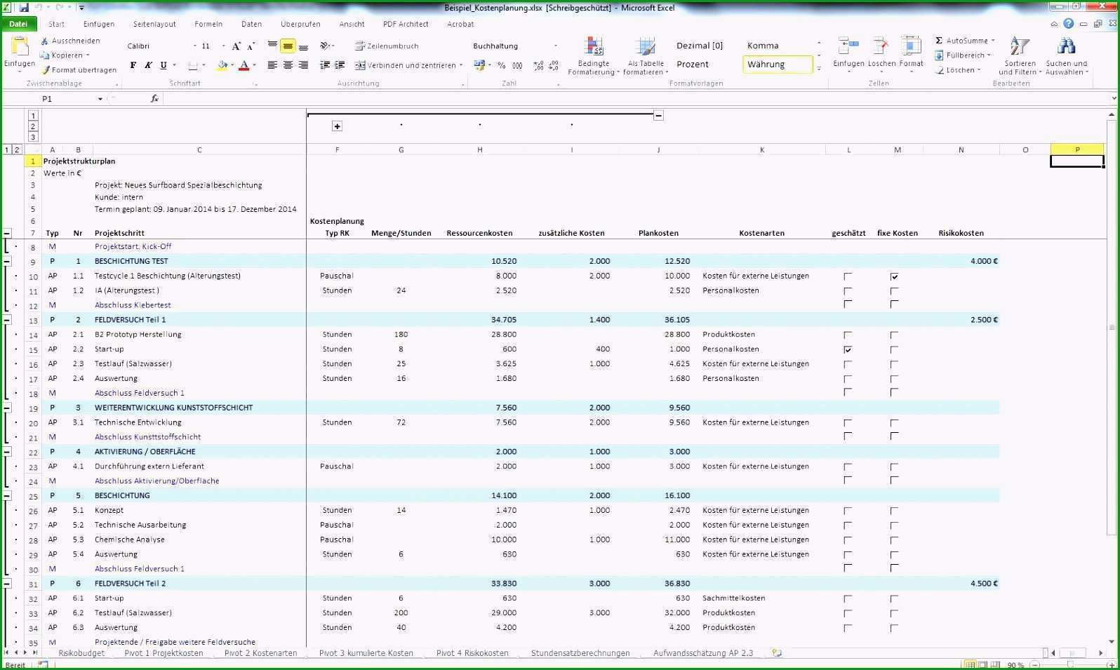 soll ist vergleich excel vorlage kostenlos bewundernswert 17 soll ist vergleich excel vorlage vorlagen123