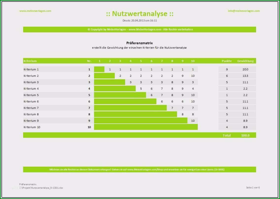 stakeholderanalyse excel vorlage neu ausgezeichnet projekt kommunikations matrix vorlage bilder