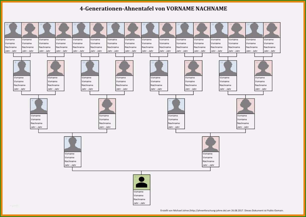 Erstaunlich Stammbaum Vorlage 5 Generationen Genial 10 Ahnentafel