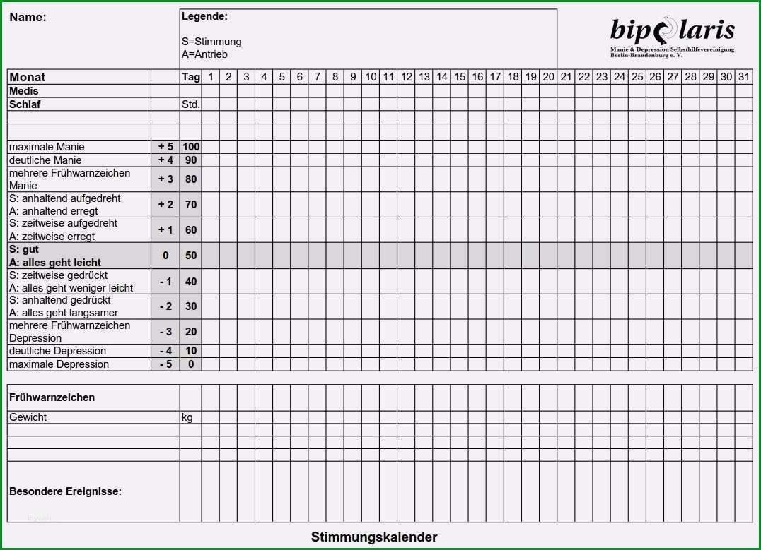 tagesplan depression vorlage best of stimmungstagebuch stimmungskalender bipolaris manie