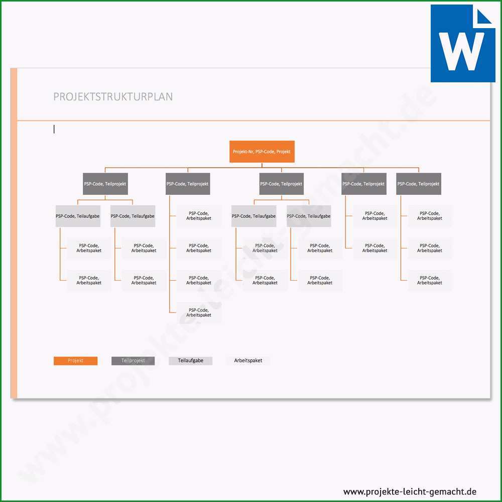 vorlage projektstrukturplan baumstruktur