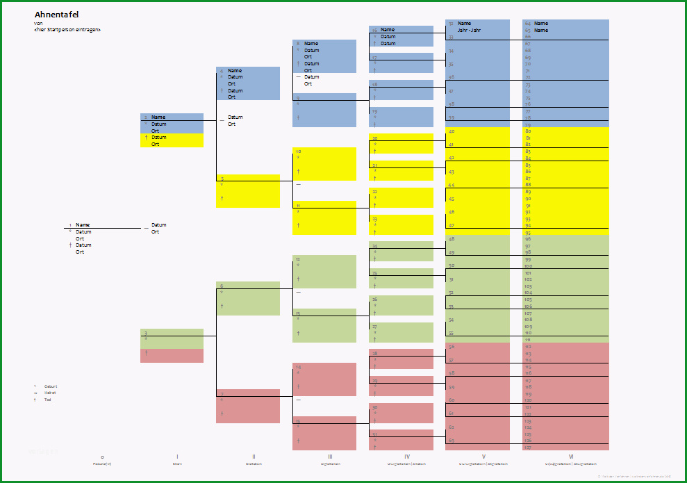 Ahnentafel Vorlage Kostenlos: 23 Ideen Sie Berücksichtigen Müssen 2