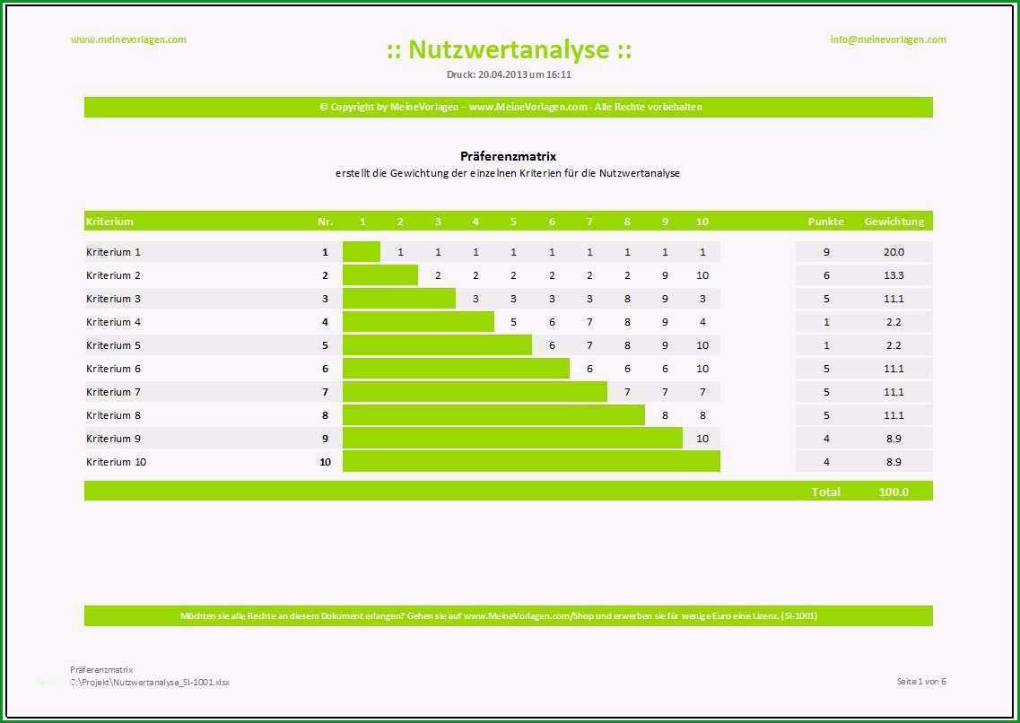 zeitstrahl excel vorlage schonste nutzwertanalyse praferenzmatrix 2