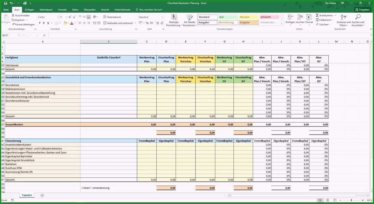 einzigartig stundenplan vorlage openoffice galerie einzigartig lebenslauf verkauf vorlage galerie