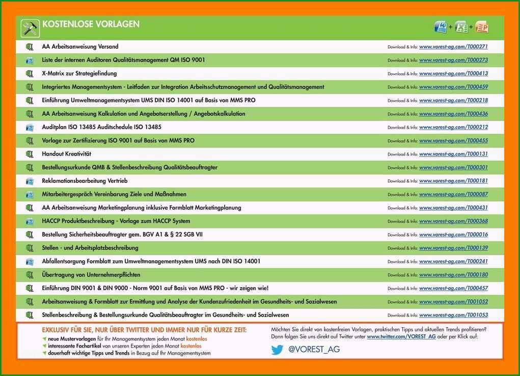 12 stellenbeschreibung vorlage excel kostenlos