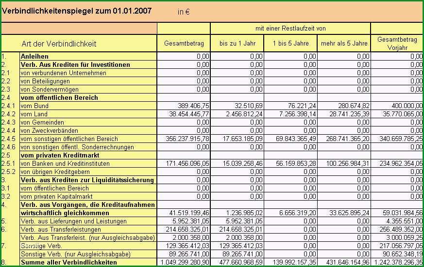 13 inventur vorlage excel