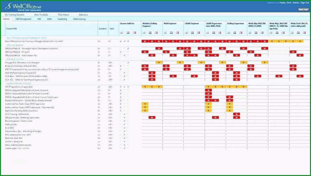 14 vorlage trainingsplan