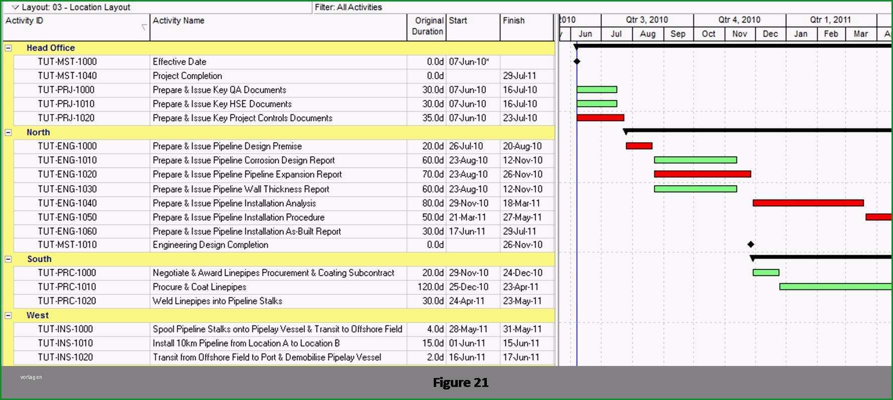 doppelte buchhaltung excel vorlage kostenlos