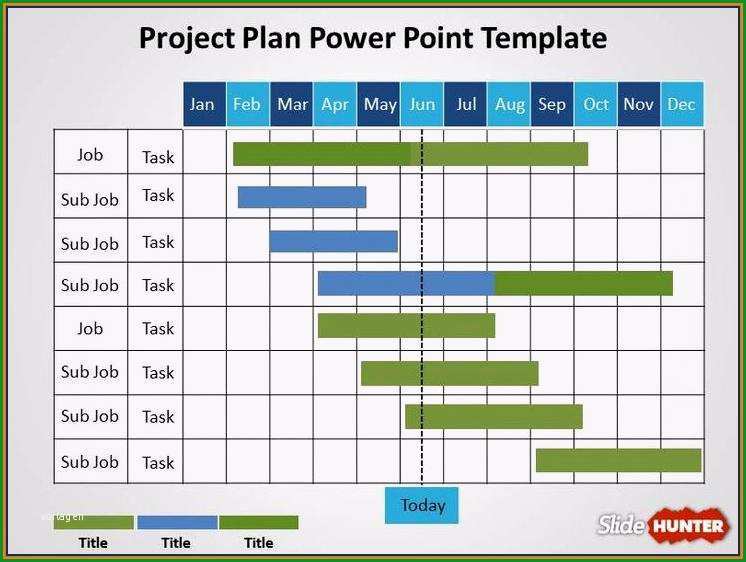 7 gantt excel vorlage