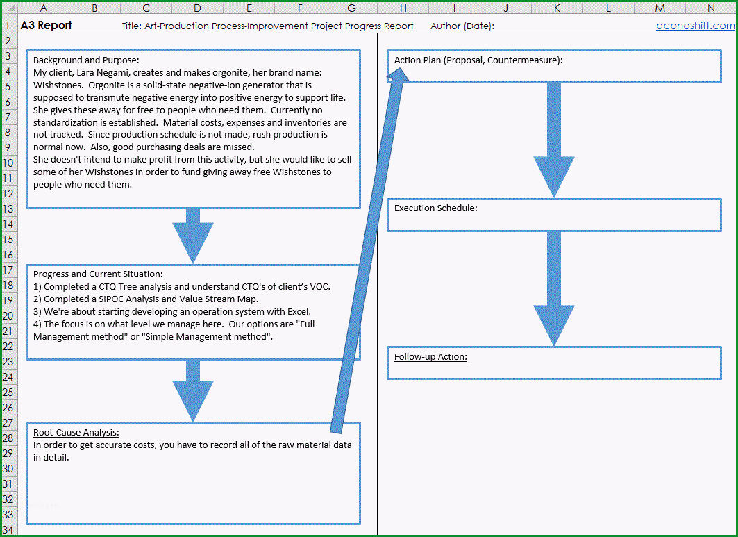 a3 report that toyota created template and how to use it excel template practic