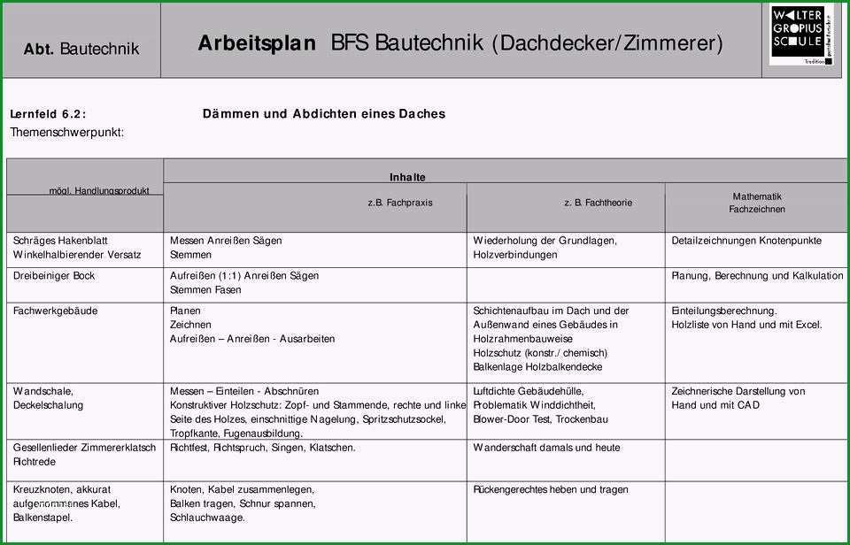 arbeitsplan vorlage metall schreiben arbeitsplan bfs bautechnik trend cnc arbeitsplan vorlage