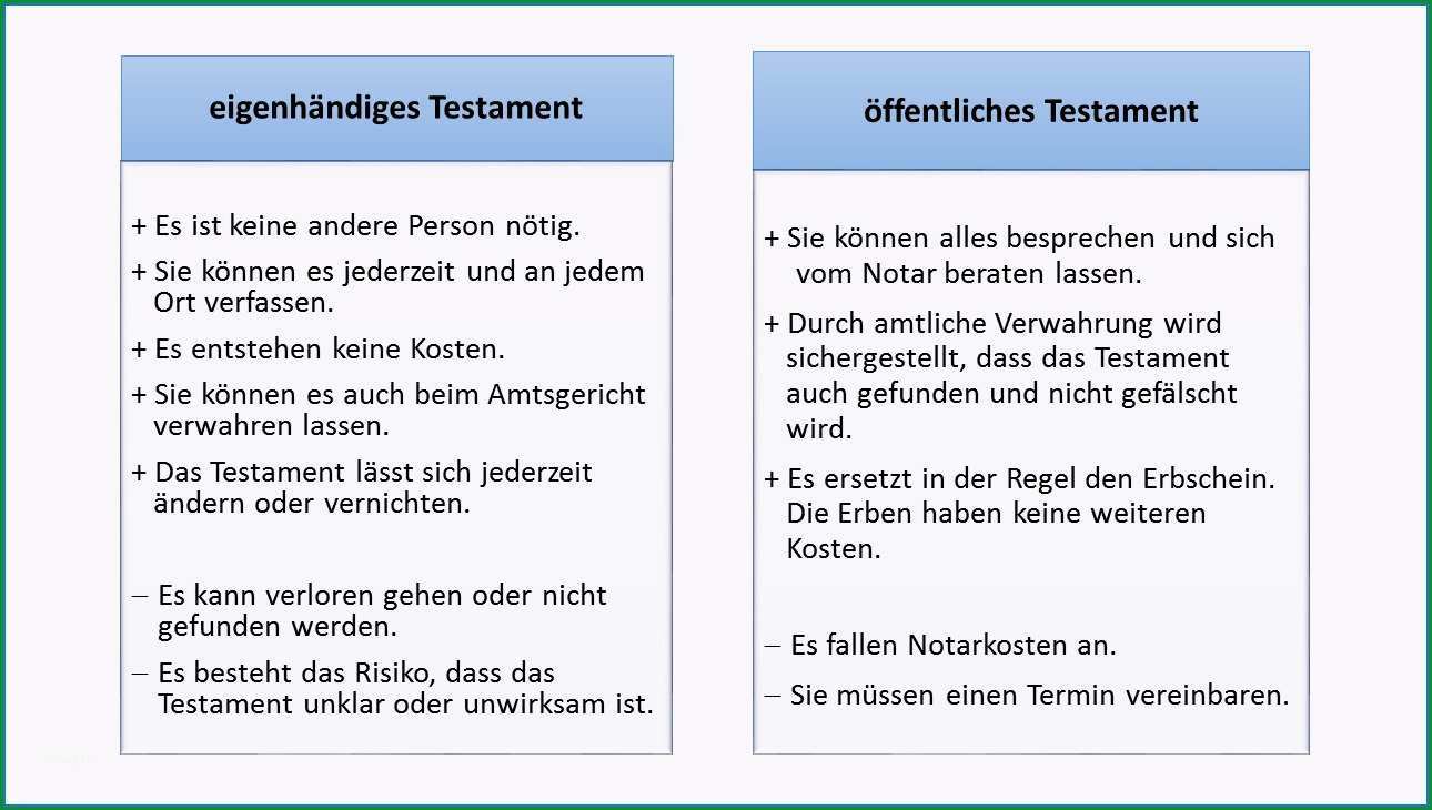 berliner testament vorlage kostenlos pdf erstaunlich 11 handschriftliches testament vorlage