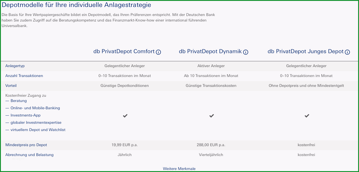 deutsche bank depot kundigen