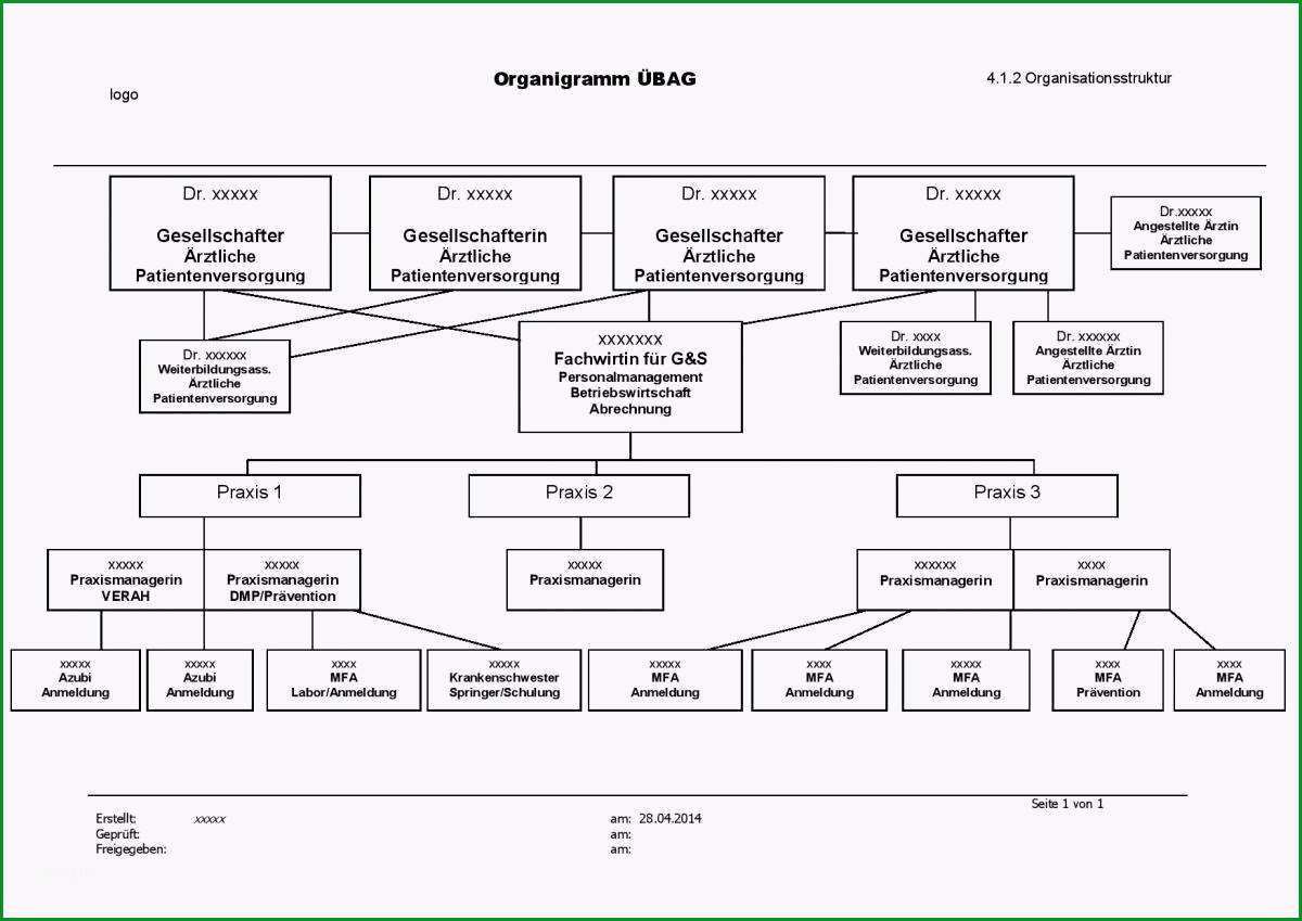 119 teambesprechung effektiv führen