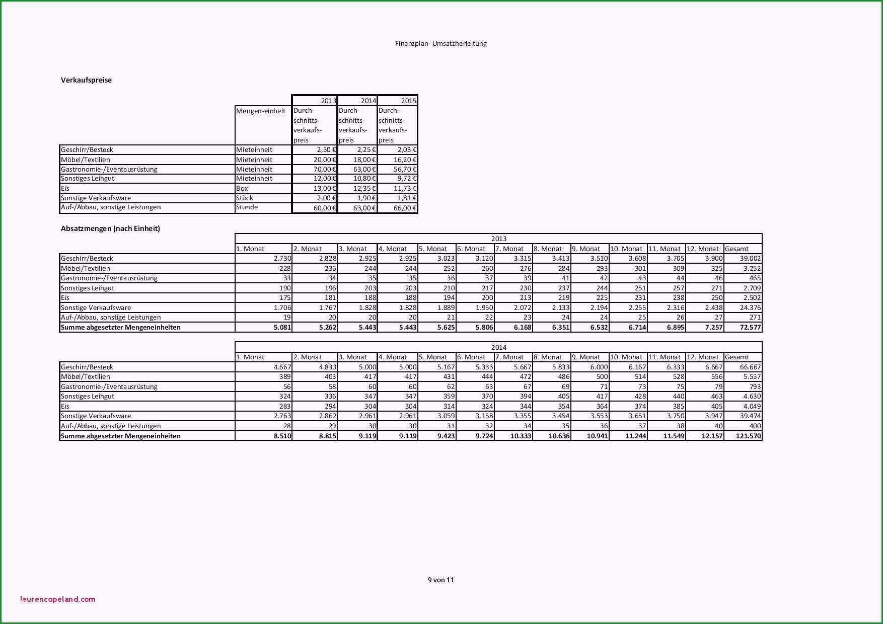 nstplan vorlagen kostenlos einzigartiges excel vorlage kalender 2