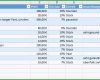 Fantastisch Excel Vorlage Automatisierte Angebots Und