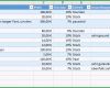 Fantastisch Excel Vorlage Automatisierte Angebots Und