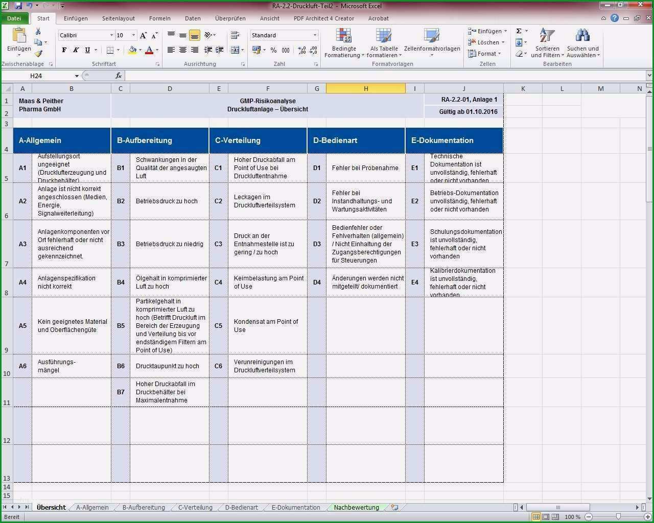 excel vorlage risikoanalyse projektmanagement freeware bezuglich different risikoanalyse vorlage excel