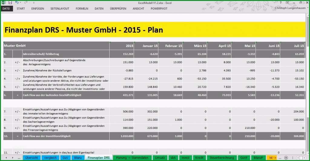 Fantastisch Finanzplan Vorlage Excel Kostenlos – De Excel