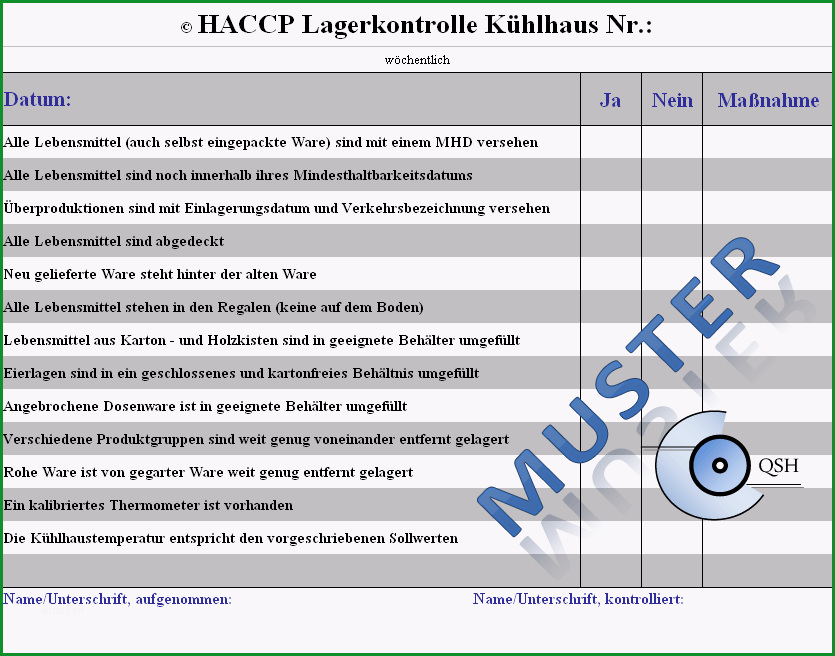 haccp dokumentation 1