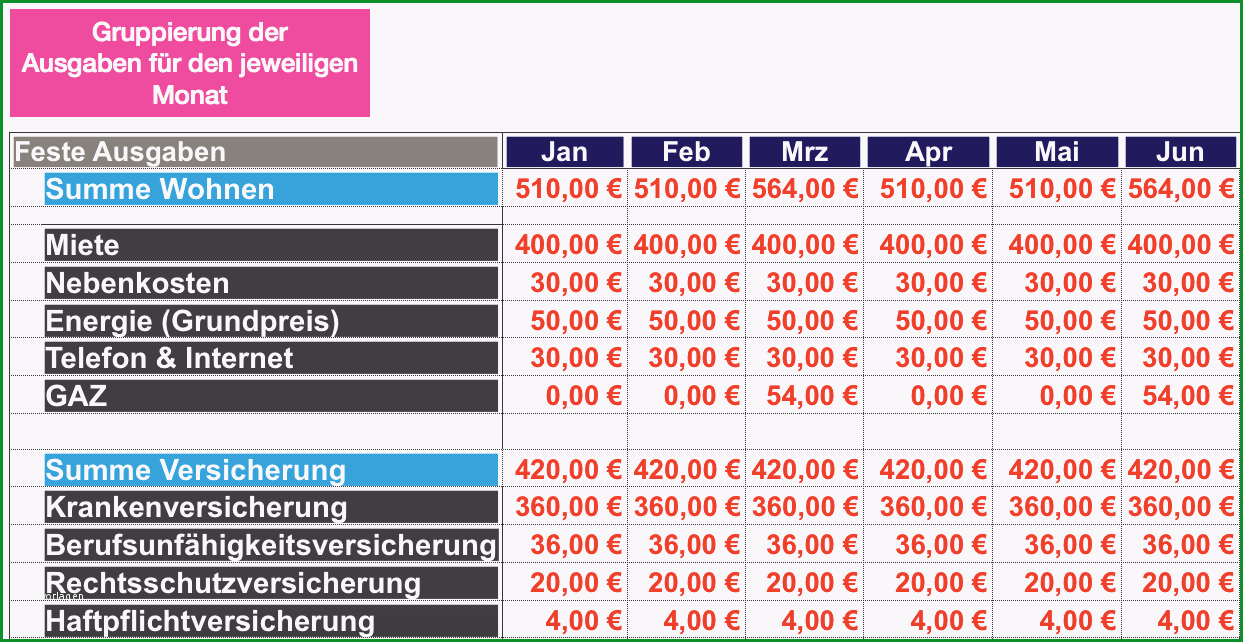 haushaltsbuch einfach fuehren kostenlos als excel app und vorlage