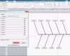 Fantastisch ishikawa Diagramm Vorlage ishikawa Diagramm Vorlage