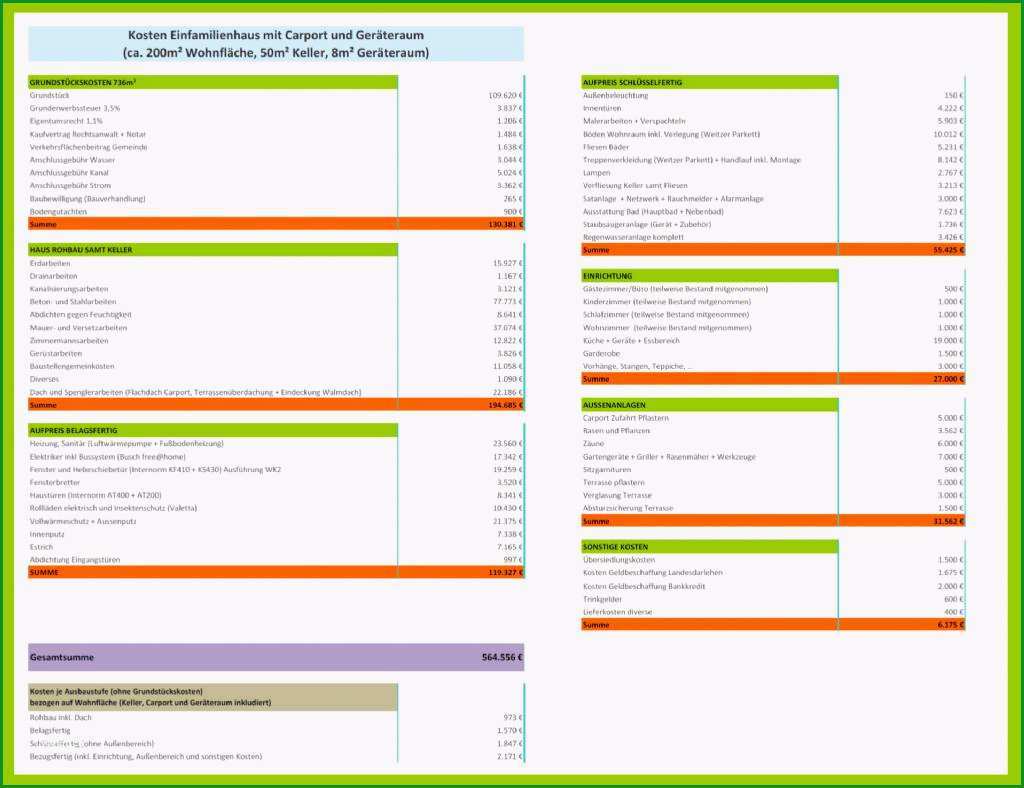 kostenaufstellung hausbau excel 9374