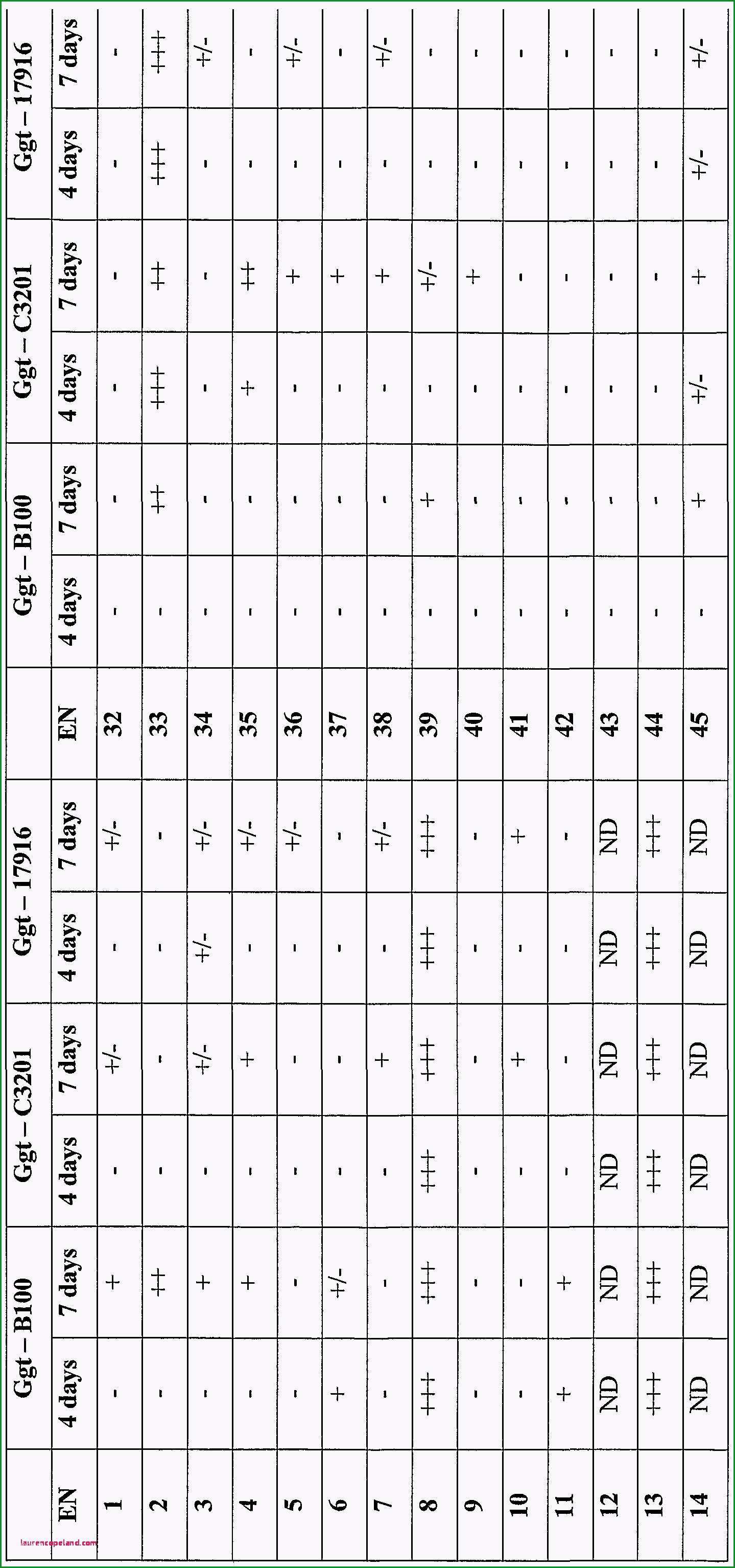 leitz 1685 vorlage word wo a1 a method and agents for improving plant