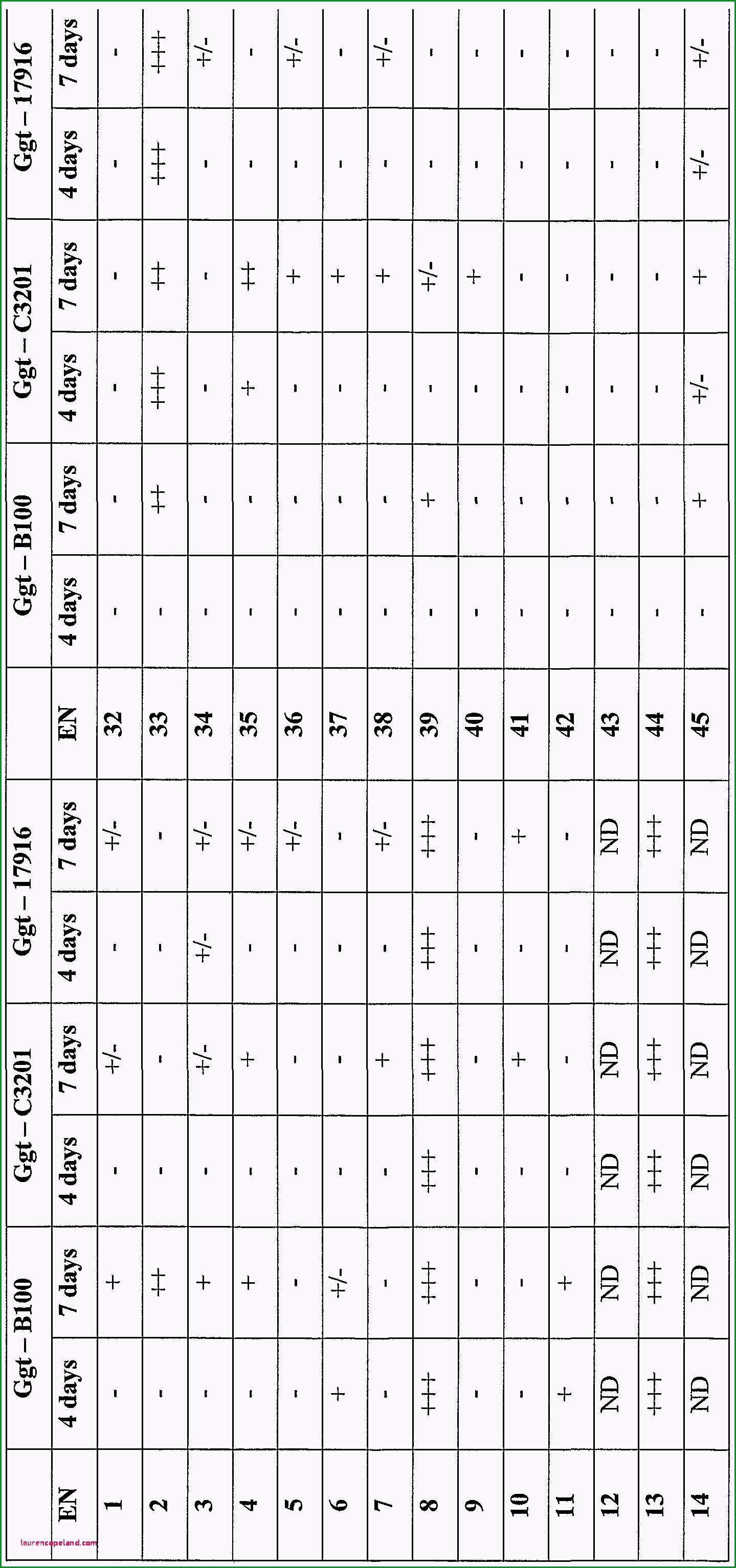 leitz 1685 vorlage word wo a1 a method and agents for improving plant