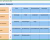 Fantastisch Marktanalyse Durchführen Und Marktprofil Erstellen – Excel