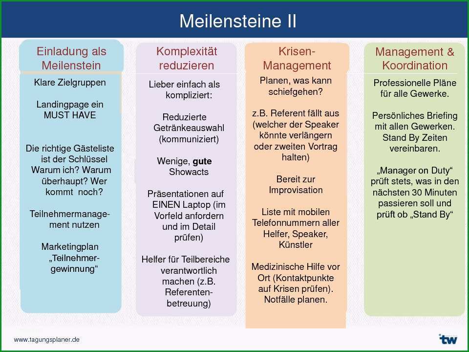 erfolgreiche veranstaltungsorganisation