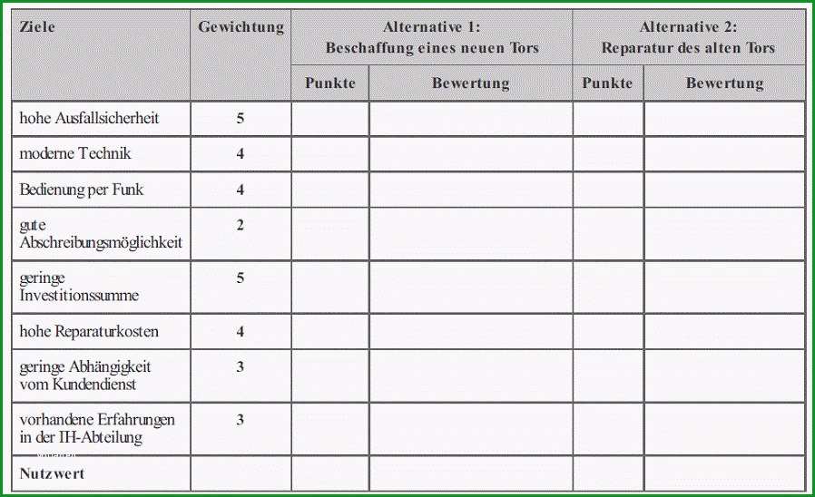 mitarbeiterbeurteilung vorlage excel angenehme nutzwertanalyse excel vorlage zum kostenlosen