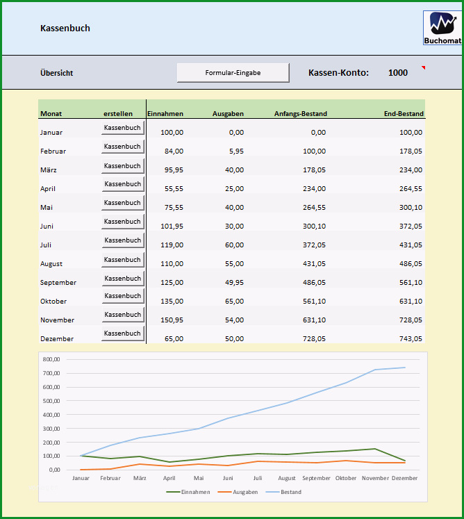 Excel Kassenbuch