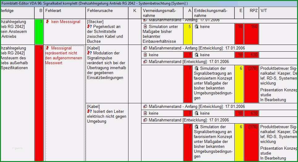 produktionslenkungsplan vda vorlage gut beste prozess fmea vorlage zeitgenossisch