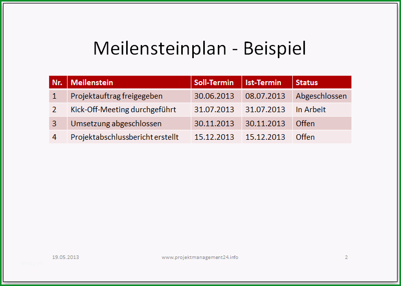 meilensteinplan projektmanagement vorlage powerpoint