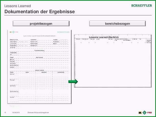 projektstatusbericht vorlage ppt elegant atemberaubend projektstatusbericht vorlagen fotos