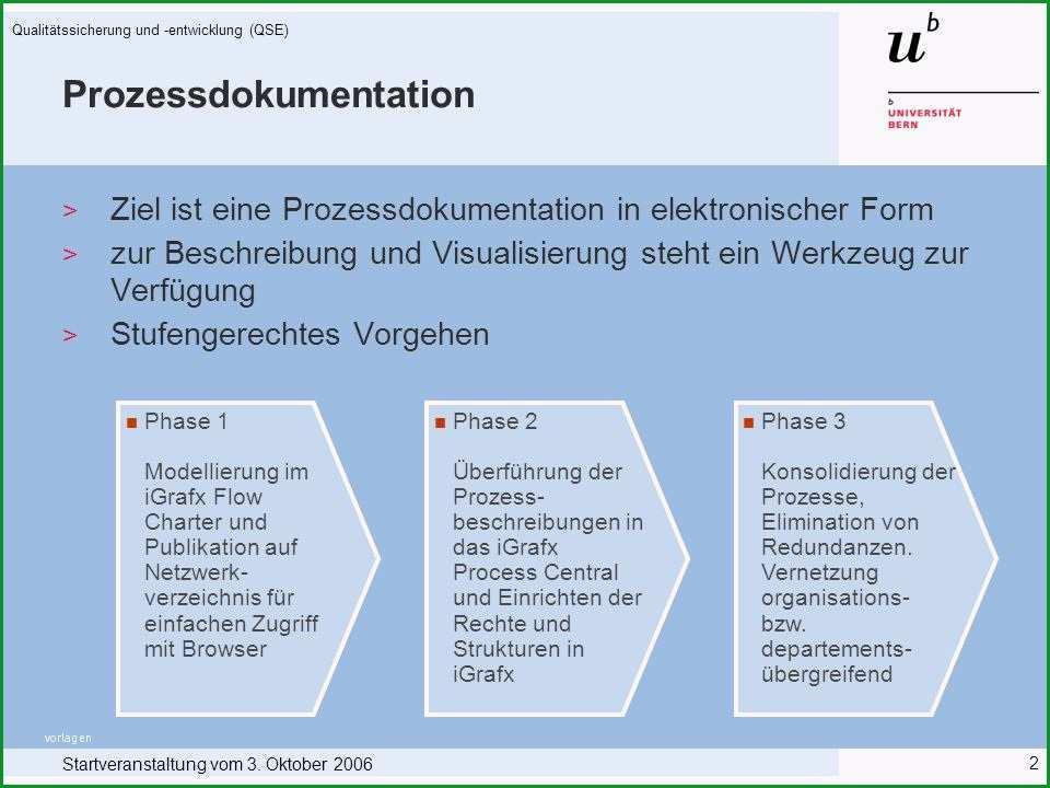 20 Überraschen Prozessdokumentation Vorlage Kostenlos Für Sie 2