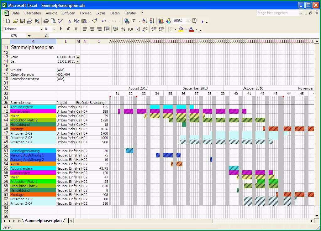 Fantastisch Ressourcenplanung Excel Template