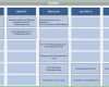 Fantastisch Roadmap Vorlage Excel Best Ressourcen Templates Und