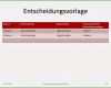 Fantastisch Rub Powerpoint Vorlage Wunderbar Entscheidungsvorlage In
