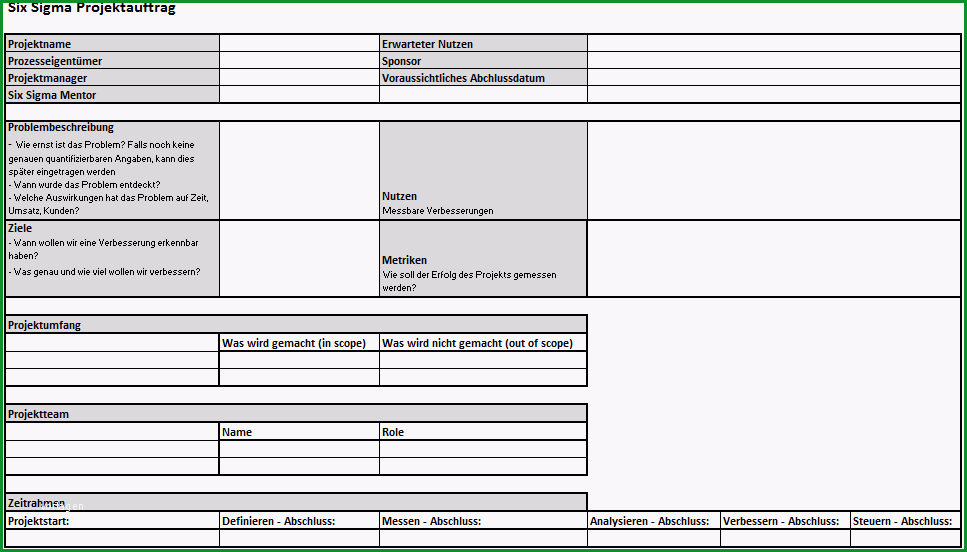 six sigma projektauftrag bibel nicht nur in der define phase