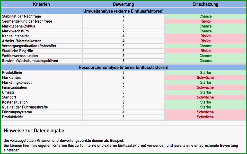 swot analyse excel vorlage