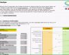Fantastisch Swot Analyse Kostenloses Excel tool Für Ihren Businessplan