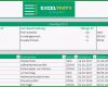 Fantastisch to Do Liste In Excel Nie Wieder Vergessen Excel Tipps