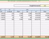 Fantastisch Umsatzplanung Excel Vorlagen Shop