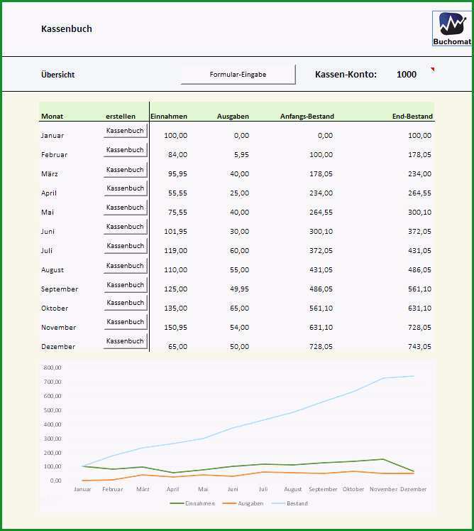 wartungsplaner excel basic plantafel excel vorlage inspiration maschinen wartungsplan excel