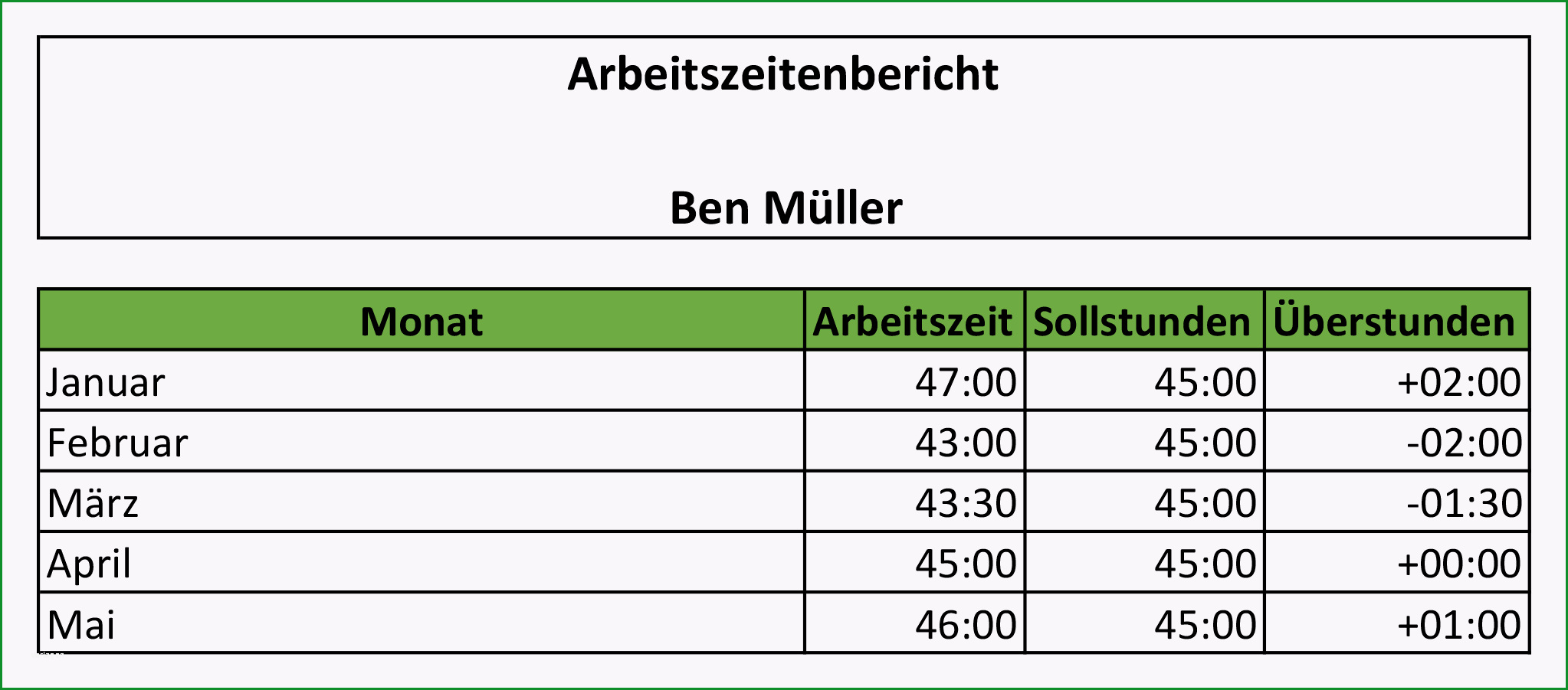 zeiterfassung mit excel kostenlose stundenzettel vorlagen