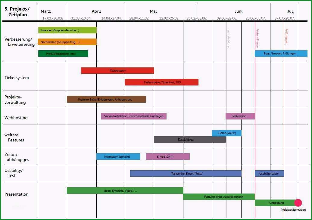 zeitplan excel vorlage angenehm ungewohnlich zeitplan vorlage galerie