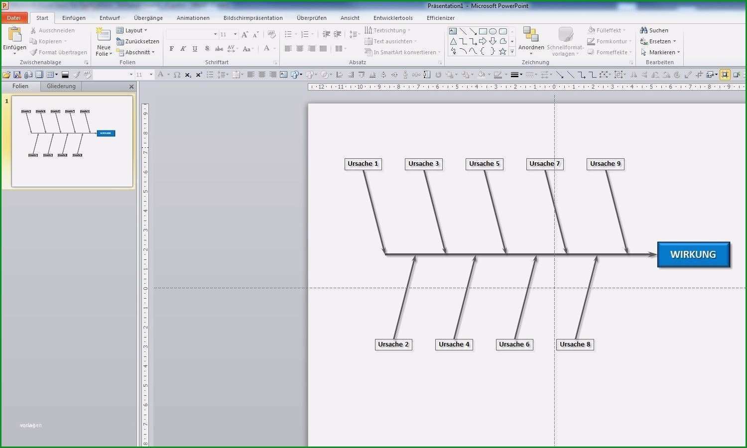 13 ishikawa diagramm vorlage