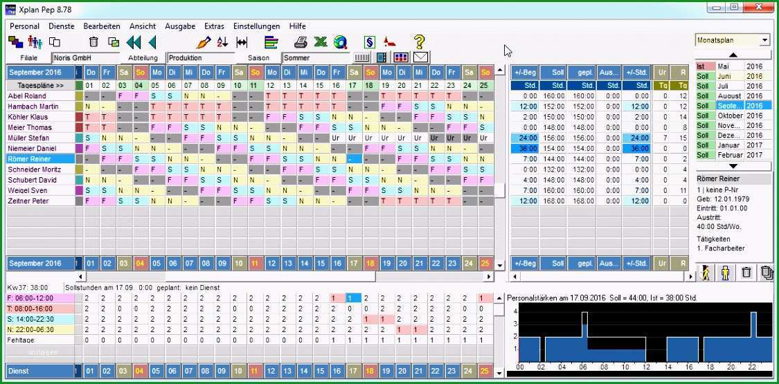 15 personaleinsatzplanung excel freeware